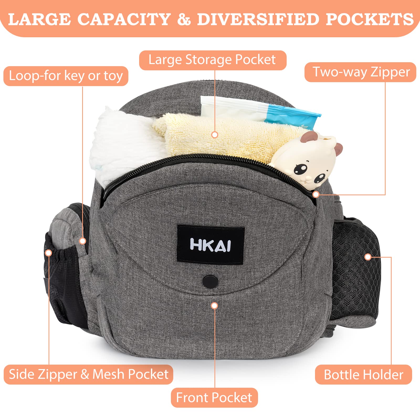 HKAI Baby Carrier with Hip Seat, Adjustable Waistband & Breathable Mesh, Ergonomic Carrier with Non-Slip Hip Seat Surface for Newborns & Toddlers, (Grey)