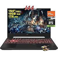 Asus TUF Gaming A15 Laptop 15.6