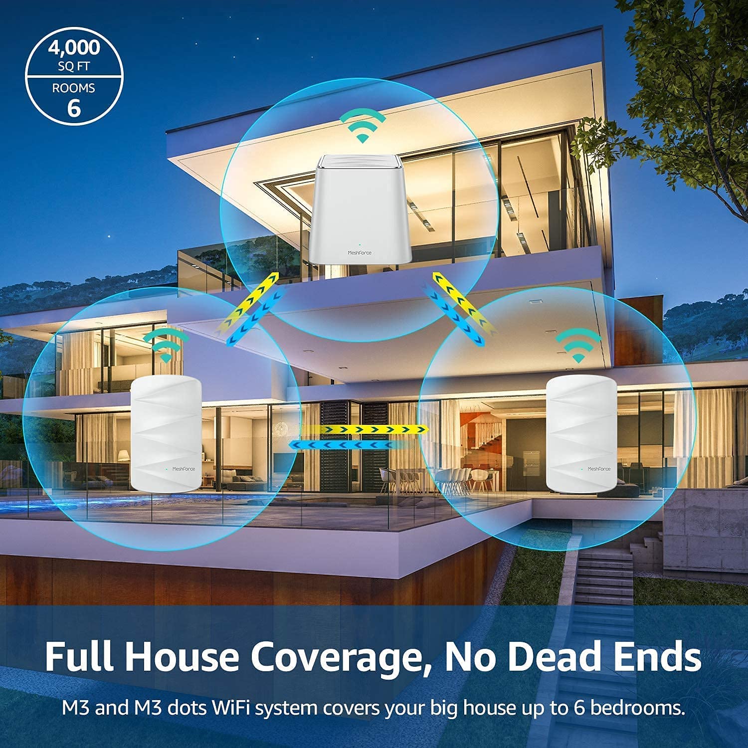 Meshforce M3 Mesh WiFi System (4 Pack), Up to 6000 sq.ft （8+ Rooms） Whole Home Coverage, WiFi Router Replacement, Parental Control, Plug-in Design (1 WiFi Point & 3 Dots)