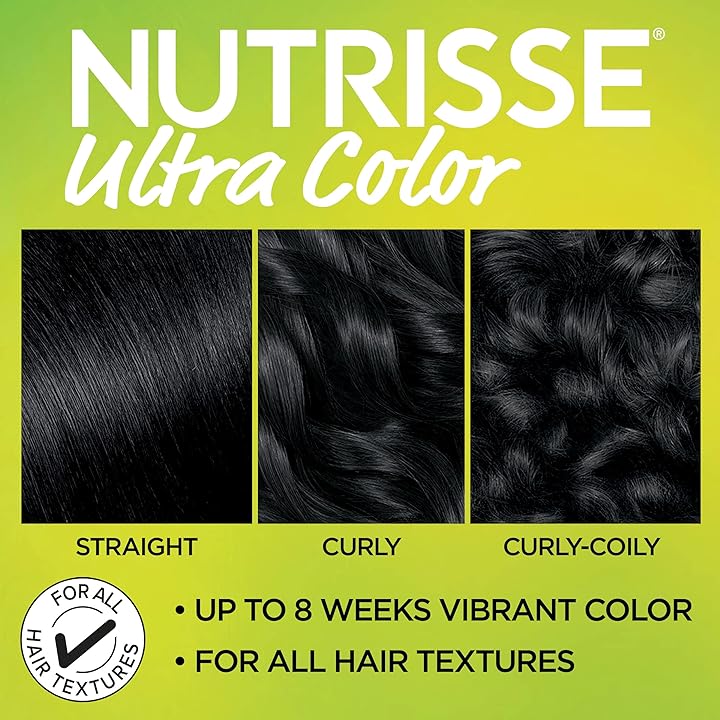 Mua Garnier Hair Color Nutrisse Ultra Color Nourishing Creme, BL11 Jet Blue  Black (Black Currant) Permanent Hair Dye, 1 Count (Packaging May Vary) trên  Amazon Mỹ chính hãng 2023 | Fado