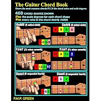 The Guitar Chord Book: Shows the most common chords plus the chord notes and scale degrees