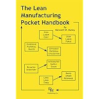 The Lean Manufacturing Pocket Handbook The Lean Manufacturing Pocket Handbook Paperback