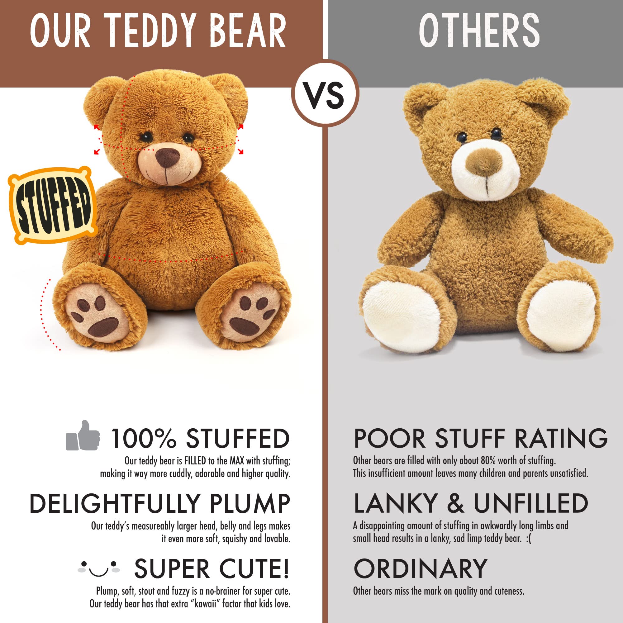 Mua LotFancy 20 inch Teddy Bear Stuffed Animals, Soft Cuddly Stuffed Plush  Bear, Cute Stuffed Animals Toy with Footprints, Gifts for Kids Baby  Toddlers on Baby Shower, Birthday, Easter, Tan Color trên