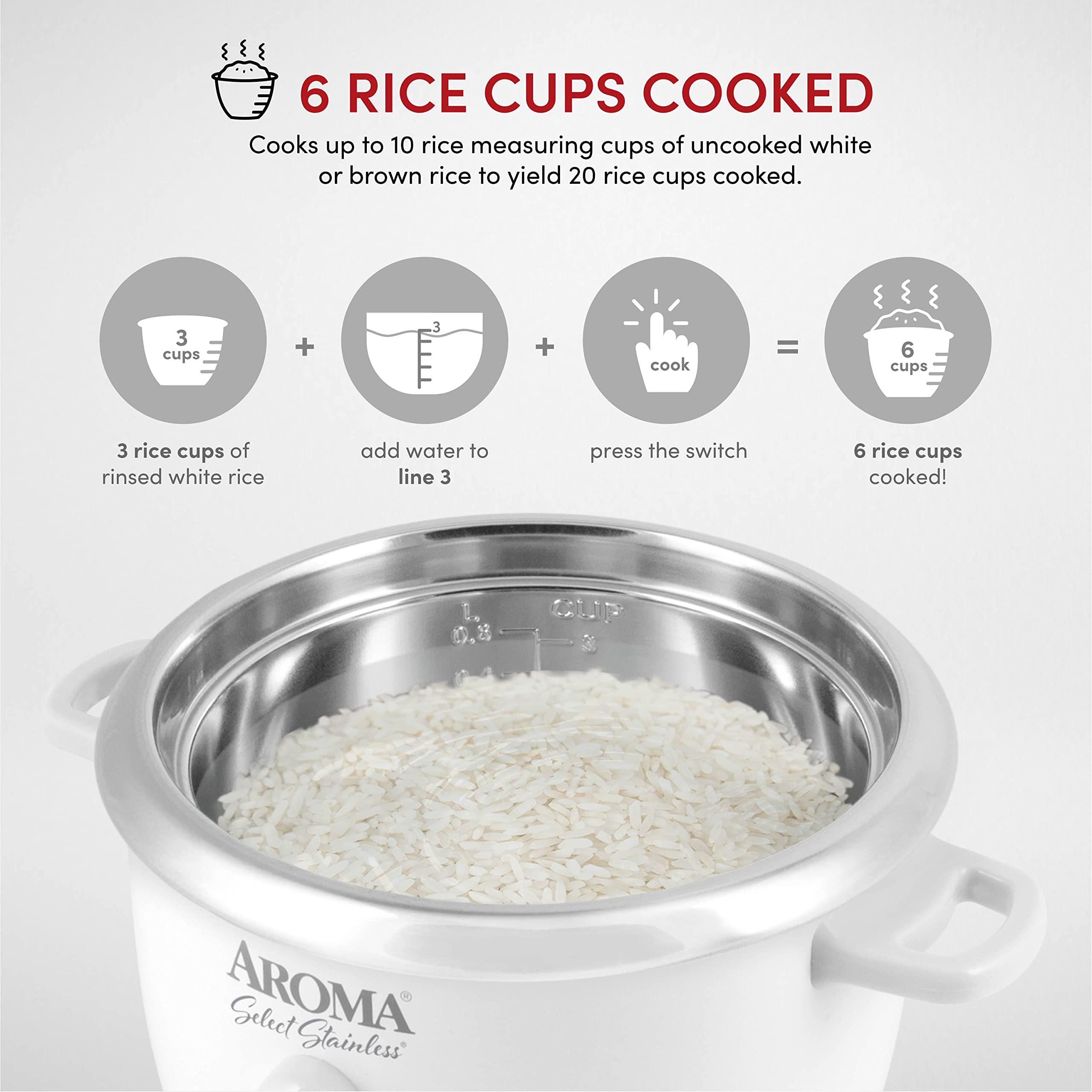 Aroma Housewares Select Stainless Rice Cooker & Warmer with Uncoated Inner Pot, 6-Cup(cooked) / 1.4Qt, ARC-753SG, White