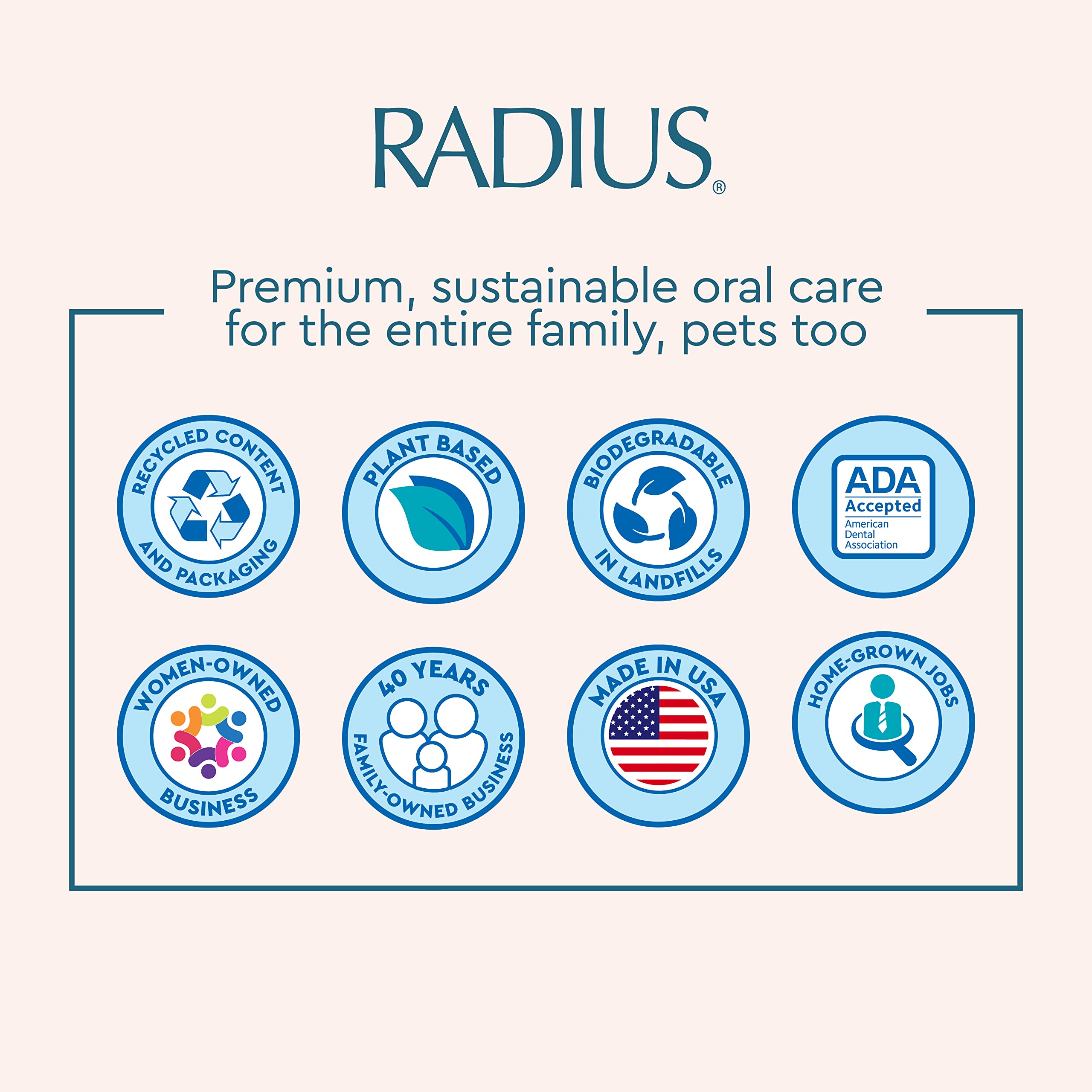 Radius Peppermint Dental Floss 55 Yards Vegan & Non-Toxic Oral Care Boost & Designed to Help Fight Plaque Clear - Pack of 4