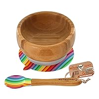 NutriChef Bamboo Baby Feeding Bowl - Wooden Infant Toddler Dish and Spoon Set w/Silicone Suction Base for Stay Put Eating, For Children Aged 4-72 Months (Rainbow), Small