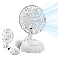 Comfort Zone Personal Clip or Desk Fan with Removable Base, Portable, Mini Bedroom Fan, 6 inch, 2 Speed, Strong Clamp, Firm Grip, Airflow 6.53 ft/sec, Ideal for Home, Bedroom, Dorm & Office, CZ6XMWT