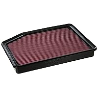 Engine Air Filter: Reusable, Clean Every 75,000 Miles, Washable, Premium, Replacement Car Air Filter: Compatible with 2017-2019 Honda Civic Type R, 33-5070