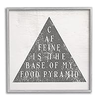 Stupell Industries Caffeine is My Food Pyramid Funny Kitchen, Designed by Daphne Polselli Gray Framed Wall Art, 12 x 12, Off- White