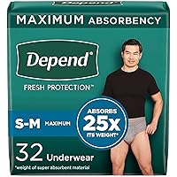Fresh Protection Adult Incontinence Underwear for Men (Formerly Depend Fit-Flex), Disposable, Maximum, Small/Medium, Grey, 32 Count, Packaging May Vary