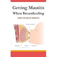 Getting Mastitis When Breastfeeding: How to Solve Masitis