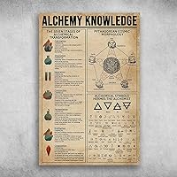 Retro Metal Tin Sign 8 X 12 Inches The Knowledge About Alchemy Poster Print Wall Art Funny Wall Decor Nostalgic Arts Decor Waterproof Plate Decoration Novelty Decorative Crafts Home Decor Gifts