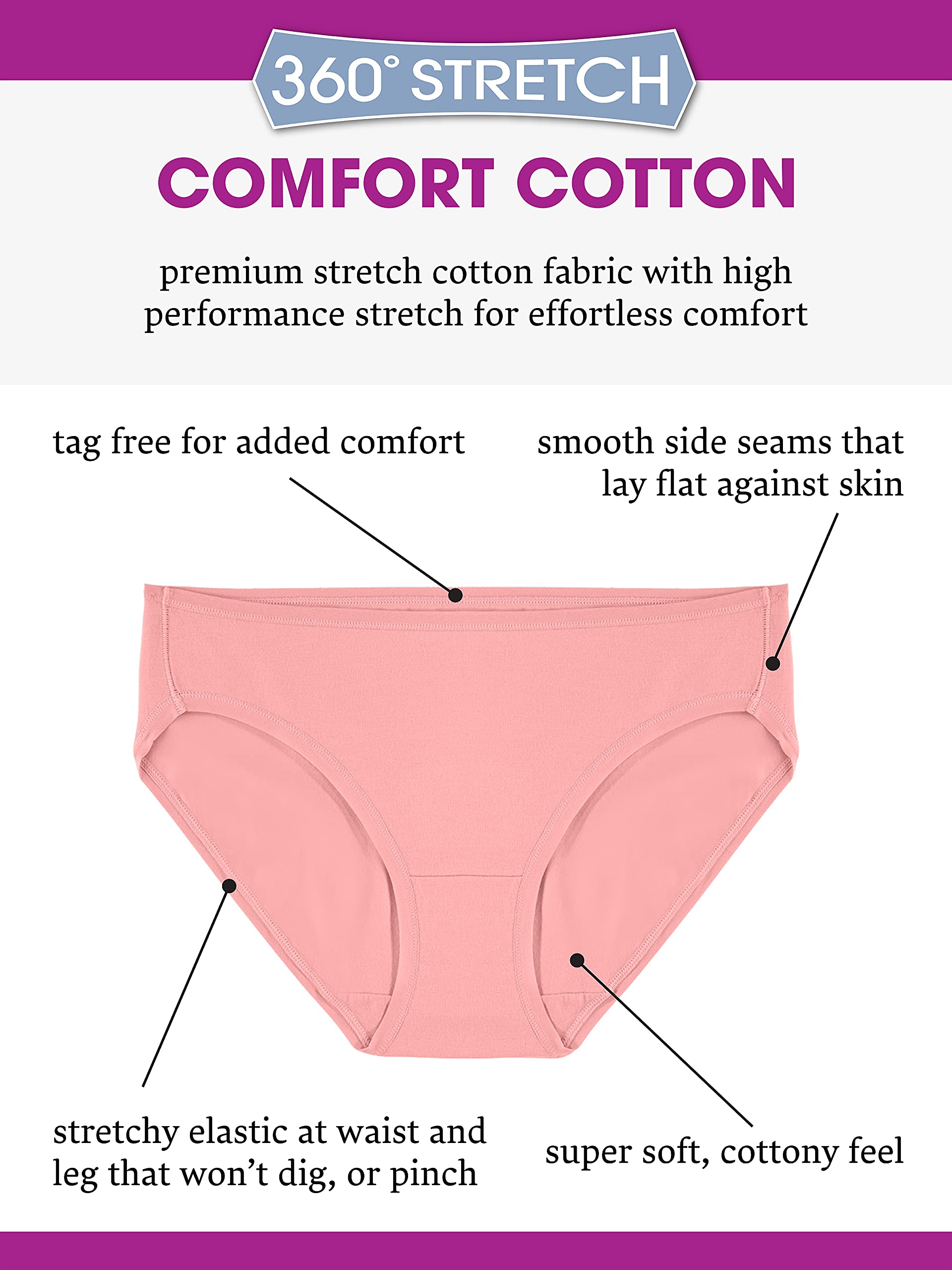 Fruit of the Loom Women's 360° Stretch Underwear, High Performance Stretch for Effortless Comfort, Available in Plus Size