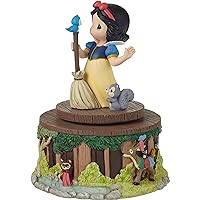 Precious Moments Disney Snow White Musical | “Whistle While You Work” Rotating Resin Musical | Collectible Décor | Disney Decor & Gifts | Snow White and The Seven Dwarfs