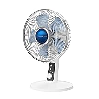 Rowenta Turbo Silence Table Fan 12 Inches Ultra Quiet Fan Oscillating, Portable, 4 Speeds, Manual Turn Dial, Indoor VU2730,White