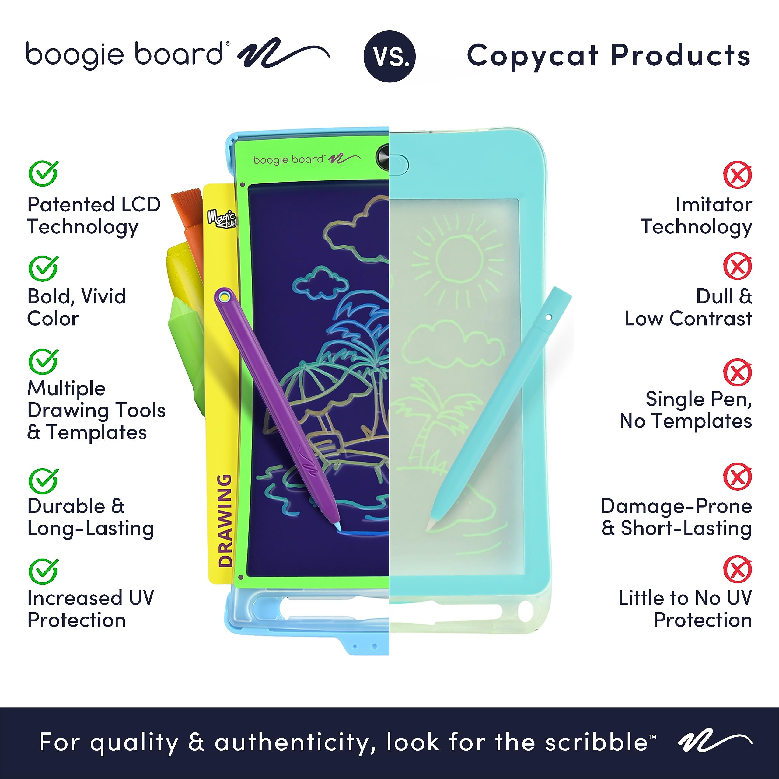 Boogie Board Play n' Trace with Transparent Tracing Board, Stylus, and Templates for Kids to Write, Trace and Draw, For Boys and Girls, Ages 3+