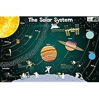 Children's Posters - Solar System Children's Posters - Solar System Loose Leaf