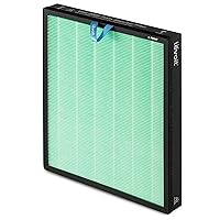 LEVOIT Vital 200S Toxin Absorber Air Purifier Replacement, 3-in-1 True HEPA, High-Efficiency Activated Carbon Filter, Vital 200S-RF-TX (LRF-V201-GUS), 1 Pack, Green