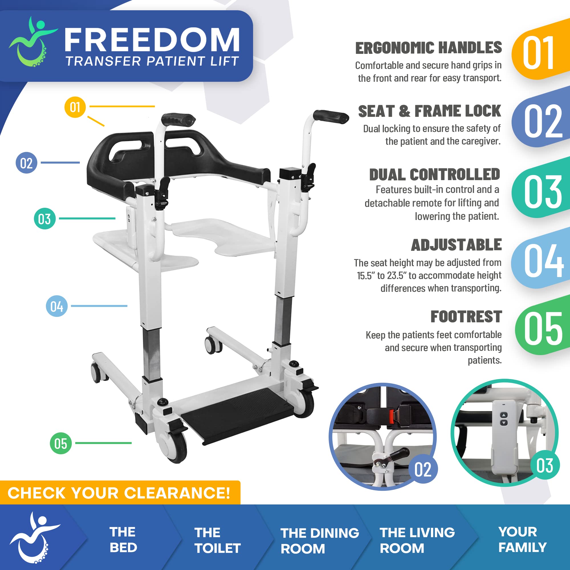 Freedom Transfer Battery Powered Patient Lift by Mobile Patient Lift - Portable Multi-Purpose Patient Lift Alternative for Caregivers, Elderly, or Senior Living
