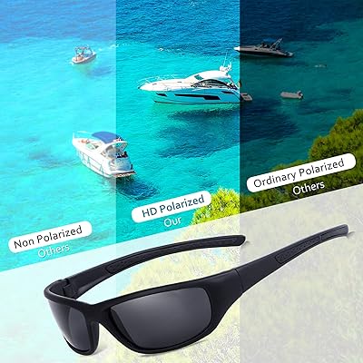 Mua Vimbloom Polarized Sports Sunglasses with UV400 Protection for