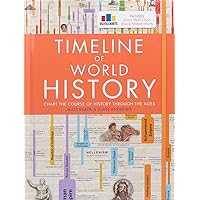 Timeline of World History Timeline of World History Hardcover
