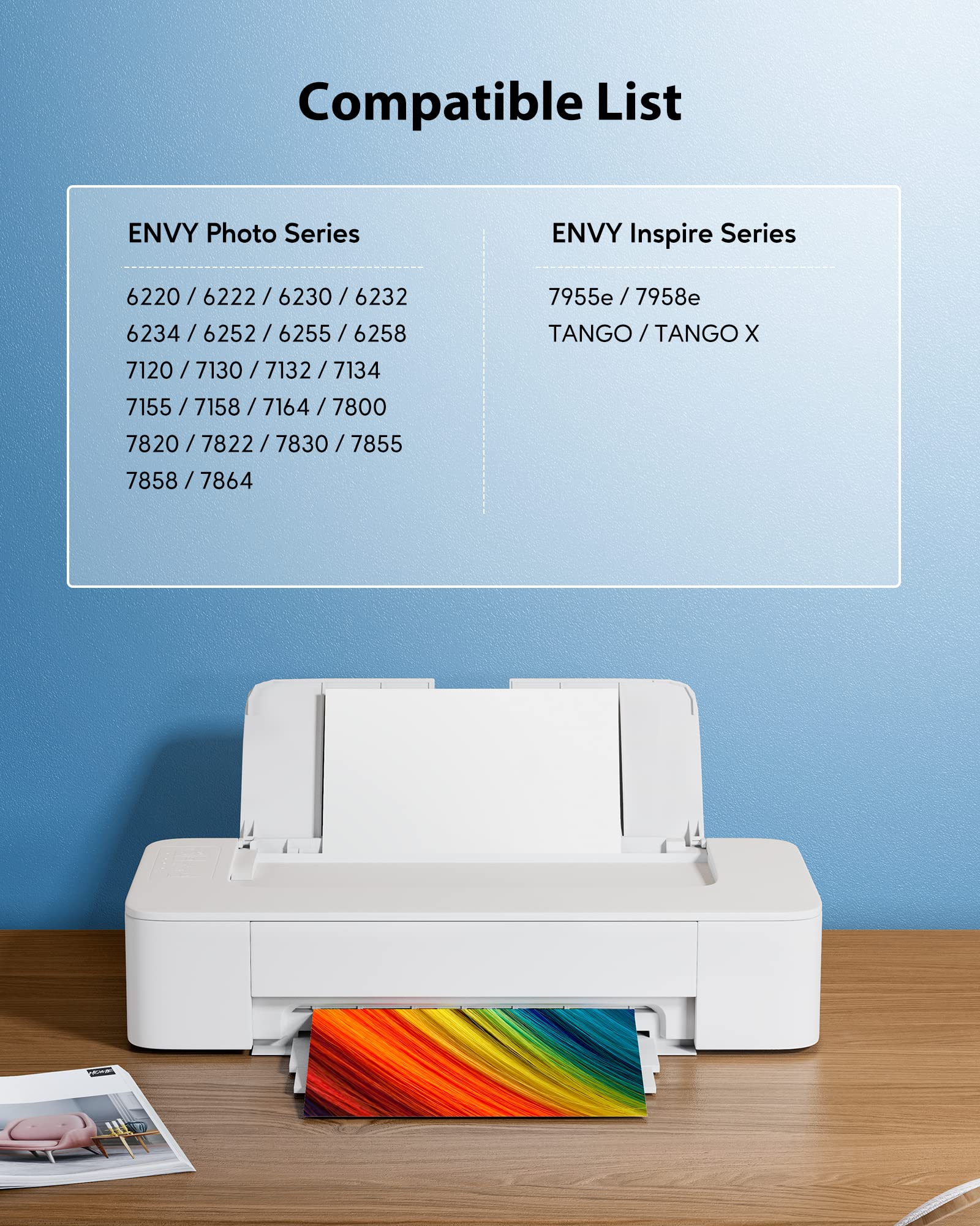 64XL Ink Cartridges Combo Pack Replacement for HP 64 XL Ink Remanufactured for Envy Photo 7858 7855 7155 6255 6252 7120 6232 7158 7164 Envy Inspire 7950e Tango Series Printer (1 Black, 1 Tri-Color)