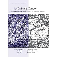 Lung Cancer: Disease Biology and its Potential for Clinical Translation (Perspectives CSHL)