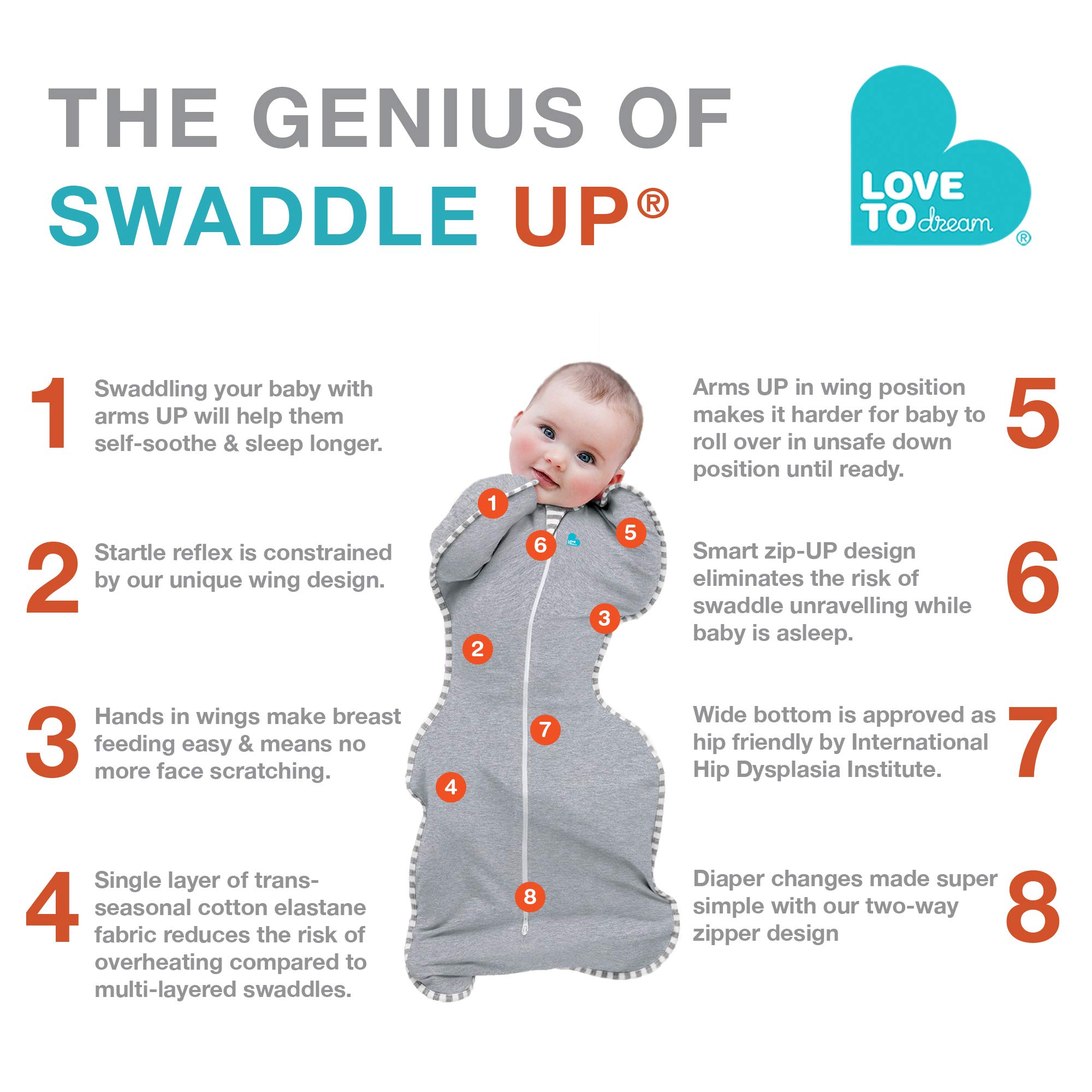 Love To Dream Swaddle UP, Blue, Medium, 13-18.5 lbs., Dramatically better sleep, Allow baby to sleep in their preferred arms up position for self-soothing, snug fit calms startle reflex