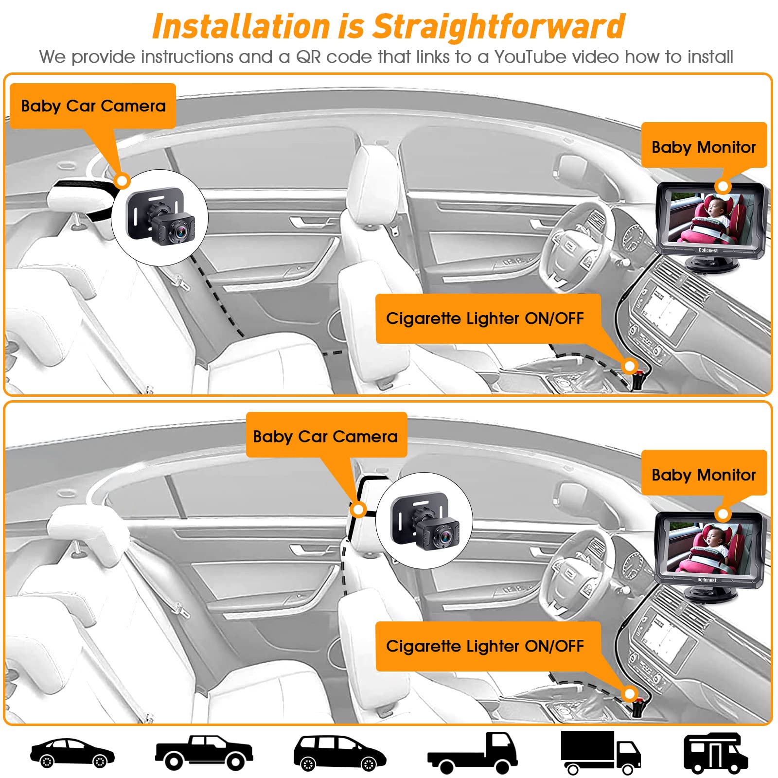 DoHonest Baby Car Camera HD 1080P: 360° Rotating Plug and Play Easy Install 3 Mins Rear Facing Car Baby Monitor with Camera Crystal Night Vision Backseat Camera Two Kids -V33