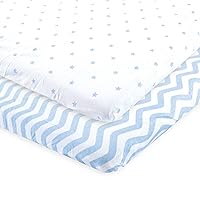 Luvable Friends Unisex Baby Fitted Playard Sheet, Blue Chevron Stars, One Size