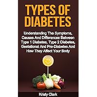 Types Of Diabetes: Understanding The Symptoms, Causes And Differences Between Type 1 Diabetes, Type 2 Diabetes, Gestational And Pre-Diabetes And How They Affect Your Body. (Diabetes Book Series) Types Of Diabetes: Understanding The Symptoms, Causes And Differences Between Type 1 Diabetes, Type 2 Diabetes, Gestational And Pre-Diabetes And How They Affect Your Body. (Diabetes Book Series) Kindle