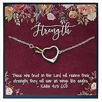 Strength Jewelry Isaiah 40 31 Faith Necklace Religious Jewelry