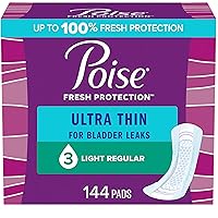 Poise Ultra Thin Incontinence Pads & Postpartum Incontinence Pads, 3 Drop Light Absorbency, Regular Length, 144 Count (3 Packs of 48), Packaging May Vary