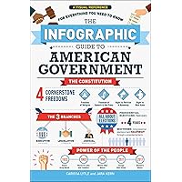 The Infographic Guide to American Government: A Visual Reference for Everything You Need to Know (Infographic Guide Series) The Infographic Guide to American Government: A Visual Reference for Everything You Need to Know (Infographic Guide Series) Paperback Kindle