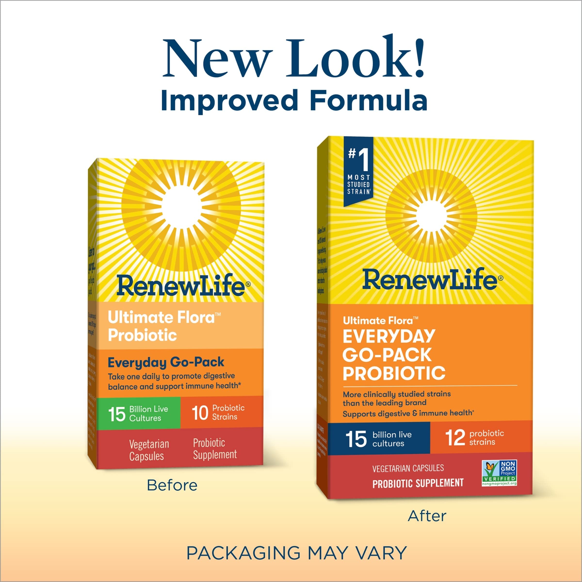 Renew Life Adult Probiotics, 15 Billion CFU Guaranteed, Everyday Go-Pack Probiotic Supplement for Digestive & Immune Health, Shelf Stable, Gluten Dairy & Soy Free, 30 Capsules