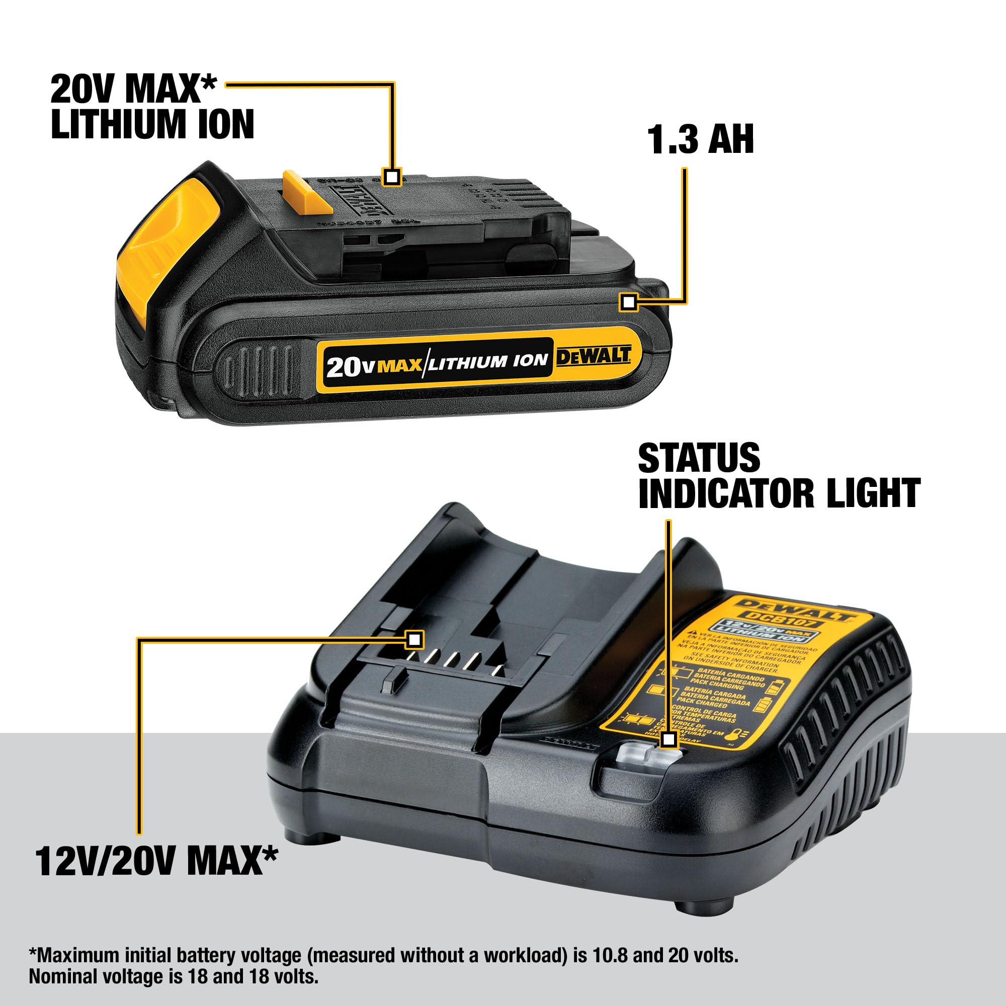 DEWALT 20V MAX Power Tool Combo Kit, Cordless Power Tool Set, 2-Tool with 2 Batteries and Charger Included (DCK277D2)