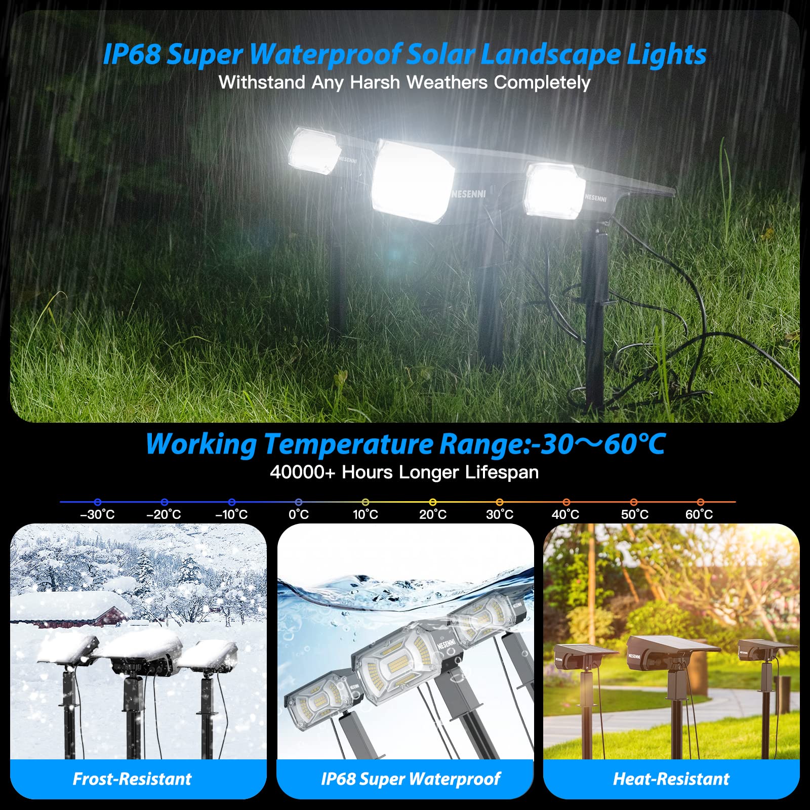 100LED Solar Outdoor Lights Power 2PCS 40LED Non-Solar Lights for Shady Areas via 9.8ft Cables(No Need Plug in), IP68 Solar Spotlights Outdoor, 3 Light Modes Auto ON/Off Solar Powered Spot Lights