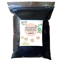 Activated Charcoal from Rice Husk