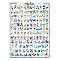GB eye Pokemon Hoenn Poster 91.5 x 61 cm