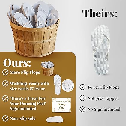 Orca Bulk Flip Flops For Wedding Guests | 52 Pack Wholesale Wedding Sandals