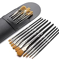 Auswiff Drybrush Set of 5 - Paint Brush Set for Miniature Painter, Goat  Hair Acrylic Model Paint Brushes Fabulous for Beginners & Professional for