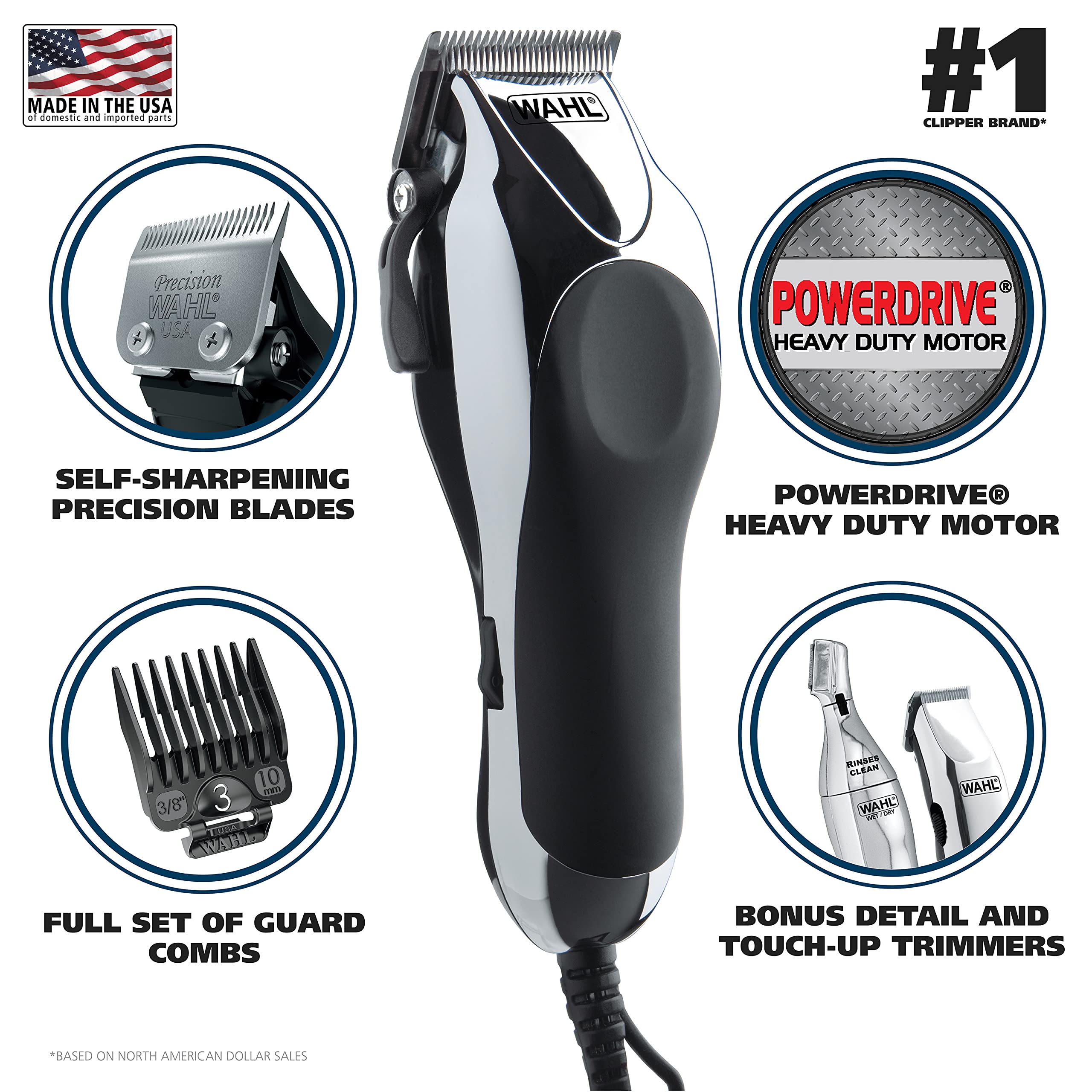 Wahl Clipper Home Barber Kit Electric Corded Clipper and Battery Touch Up Trimmer & Personal Groomer, 30 Piece Kit for Haircutting at Home – Model 79524-3001P