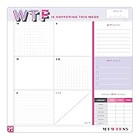 Knock Knock WTF Sticky Paper Mousepad Square, to Do List Sticky Note Paper Mousepad (WTF, Sticky Pad, 8.5 x 8.5-inches)