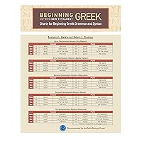 Charts for Beginning Greek Grammar and Syntax: A Quick Reference Guide to Beginning with New Testament Greek Charts for Beginning Greek Grammar and Syntax: A Quick Reference Guide to Beginning with New Testament Greek Kindle Book Supplement