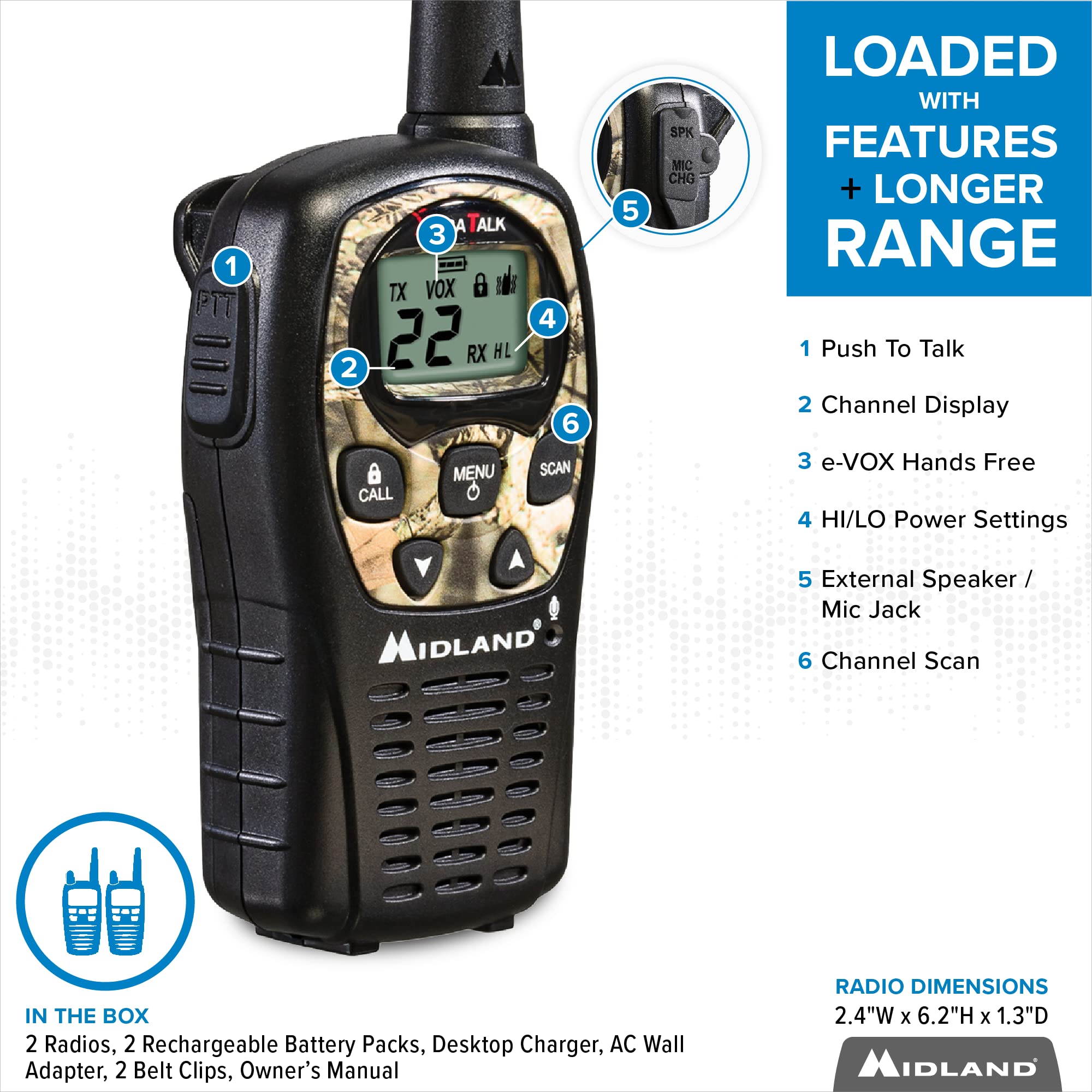 Midland 22 Channel FRS Walkie Talkies with Channel Scan - Long Range Two Way Radios, Silent Operation, Batteries Included (Mossy Oak Camo, 2-Pack)