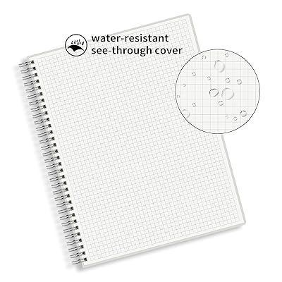 RETTACY Blank Notebook Spiral 3 Pack - A5 Unlined Notebook with Clear Hardcover,100GSM Thick Paper,480 Pages Total,5.7x 8.3