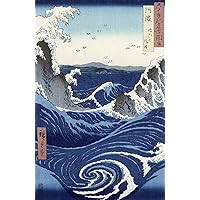 Hiroshige View of The Naruto whirlpools at Awa (19th) Glossy Poster 31