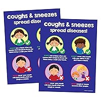 Cover Your Cough Signs (2 Pack) - Laminated Poster - Preschool, Elementary School Nurse Office Decor - Hygiene, Health Posters - Bulletin Board Decorations - 17x22 in.