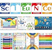 12 Periodic Table Poster Science Posters For Classroom Middle School Science Bulletin Board Sets For Classroom Science Posters For Middle School Classroom Decor Middle School Poster Large Rainbow