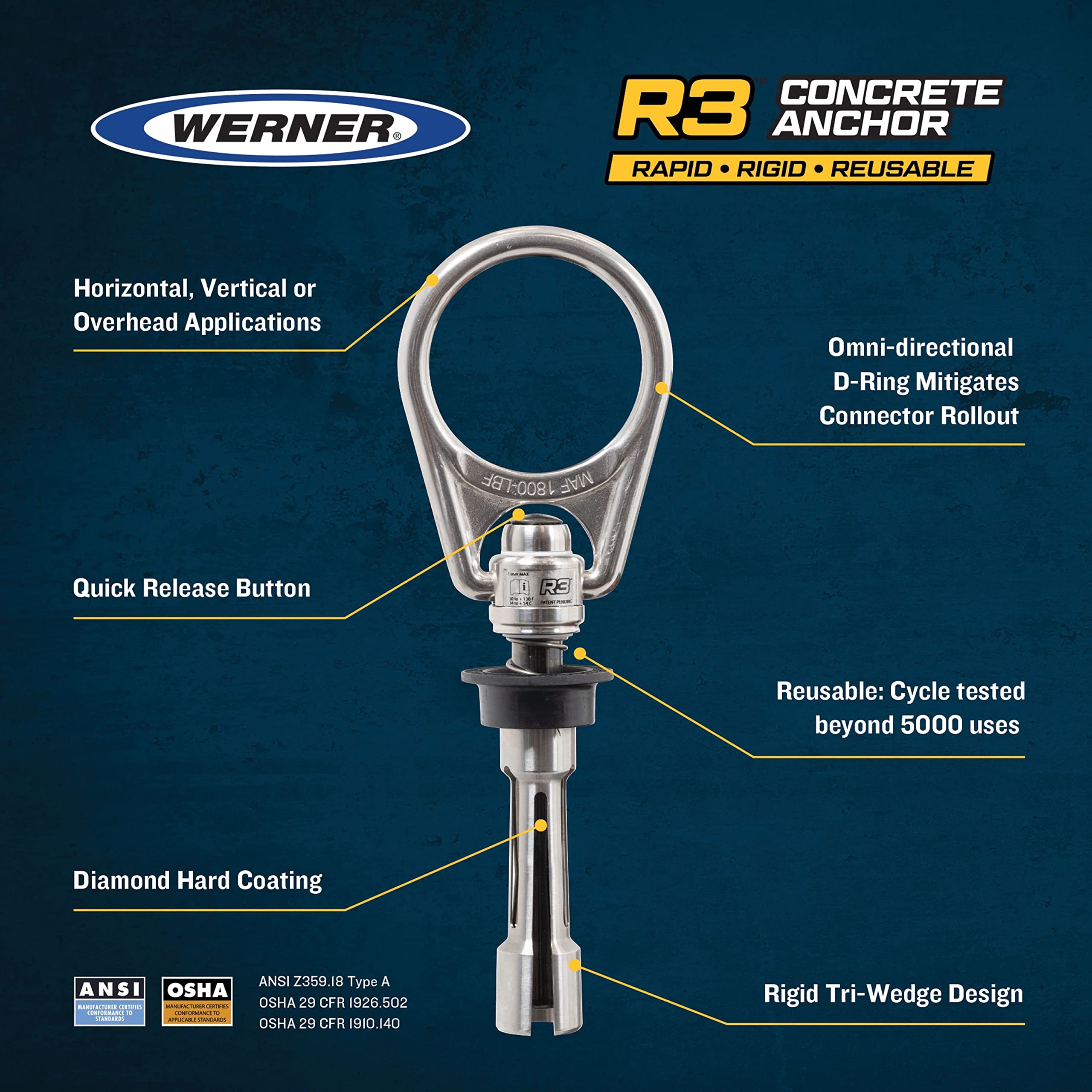 Werner A510300 R3 Concrete Anchor
